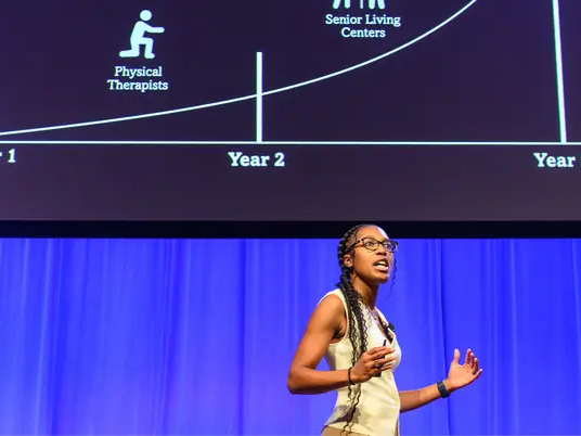 22 Startups To Watch